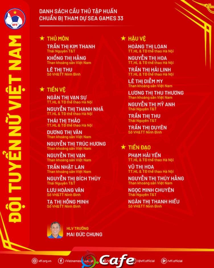 Huỳnh Như không có trong ĐT nữ Việt Nam tập trung chuẩn bị SEA Games 33