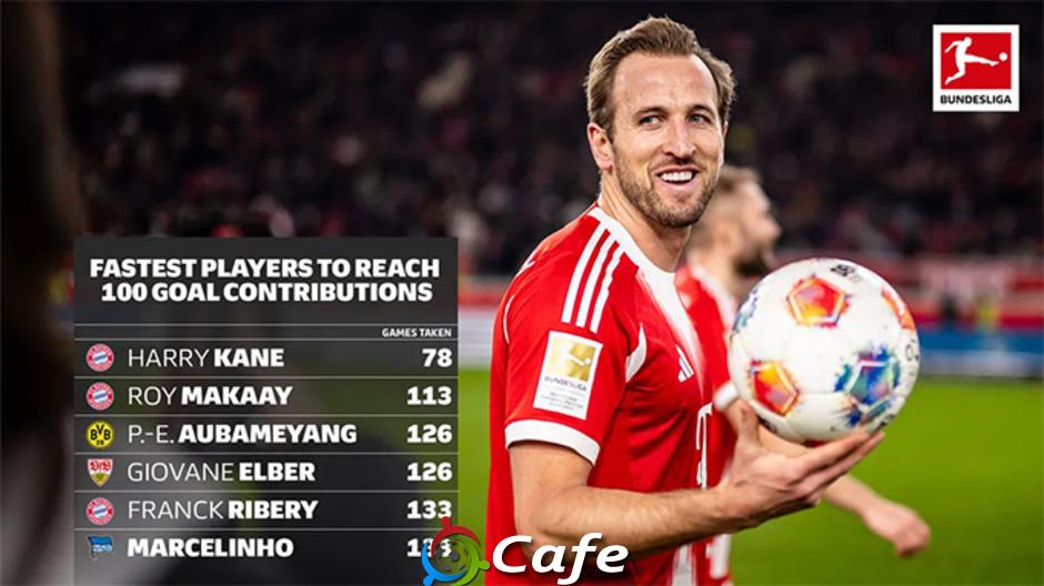 Bayern Munich kết thúc năm 2025 với những kỷ lục chưa từng có Bayern Munich kết thúc năm 2025 với những kỷ lục chưa từng có