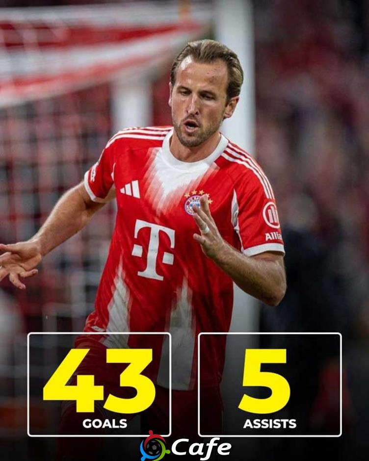 Harry Kane đang bật 'chế độ Quả Bóng Vàng'