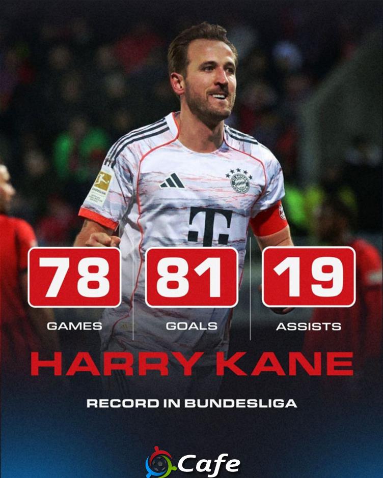 Harry Kane tiếp tục làm nên lịch sử tại Bundesliga Harry Kane tiếp tục làm nên lịch sử tại Bundesliga