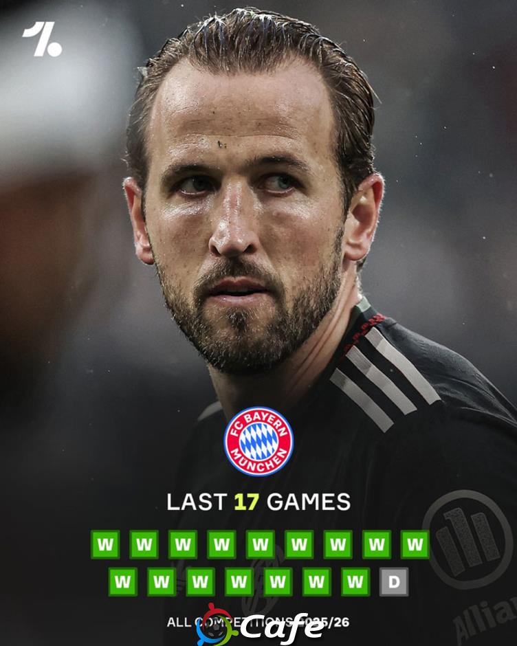 Kết quả Union Berlin 2-2 Bayern: Hùm xám đứt mạch toàn thắng