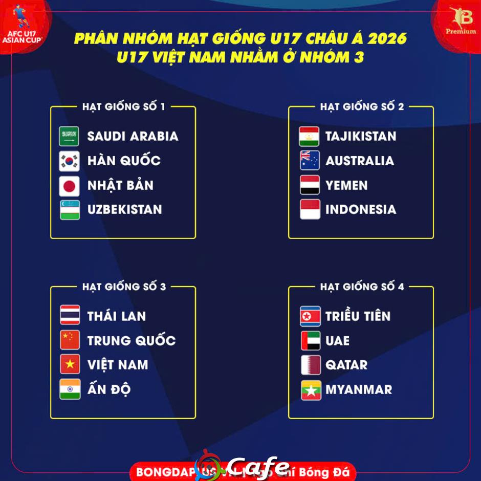 Chiều nay bốc thăm U17 châu Á 2026: Việt Nam cùng nhóm với Thái Lan, Trung Quốc