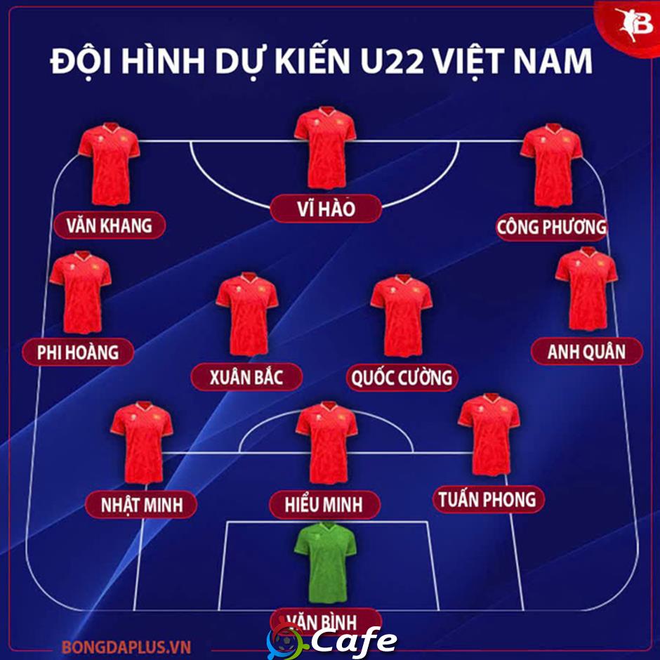Đội hình dự kiến U22 Việt Nam vs U22 Trung Quốc: Viktor Lê, Đình Bắc dự bị Đội hình dự kiến U22 Việt Nam vs U22 Trung Quốc: Viktor Lê, Đình Bắc dự bị