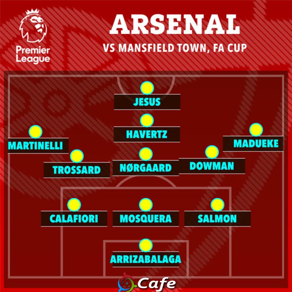 Arteta tiết lộ sốc về chiến thuật của Arsenal ở trận thắng Mansfield