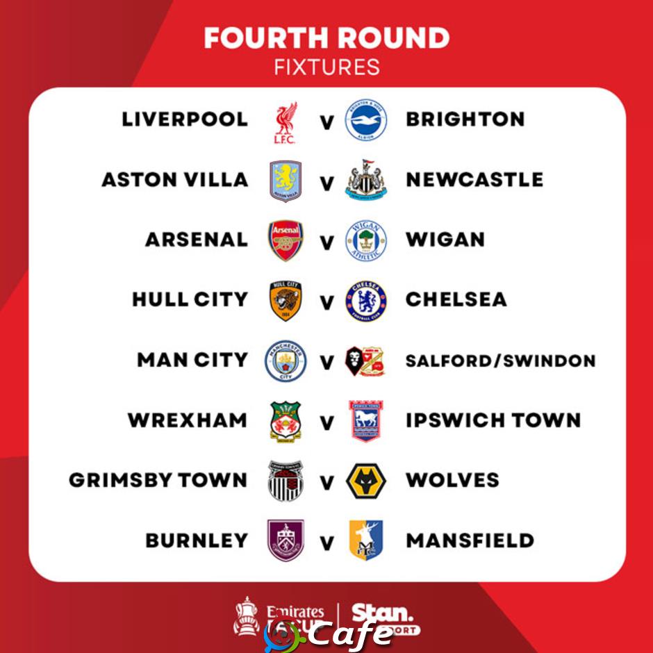 Bốc thăm vòng 4 FA Cup: Chelsea chạm trán CLB cũ của Rosenior, ông lớn dễ thở