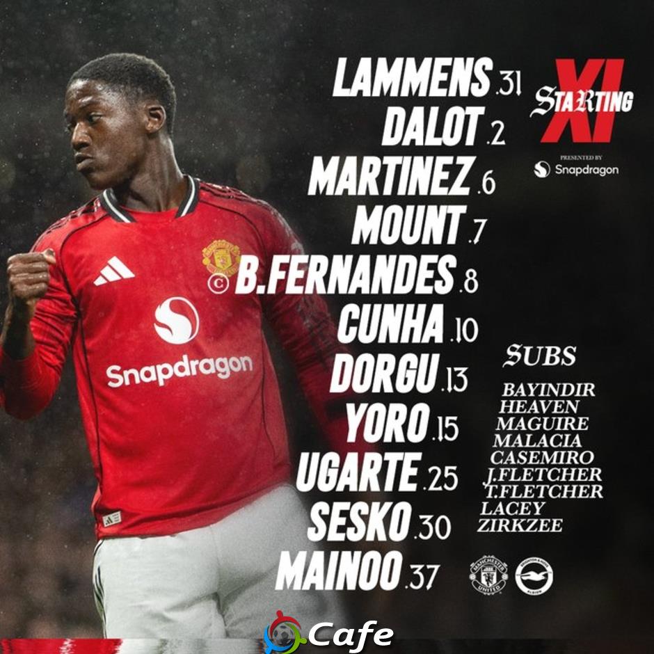 Trực tiếp MU 0-2 Brighton: Welbeck lập công Trực tiếp MU 0-2 Brighton: Welbeck lập công