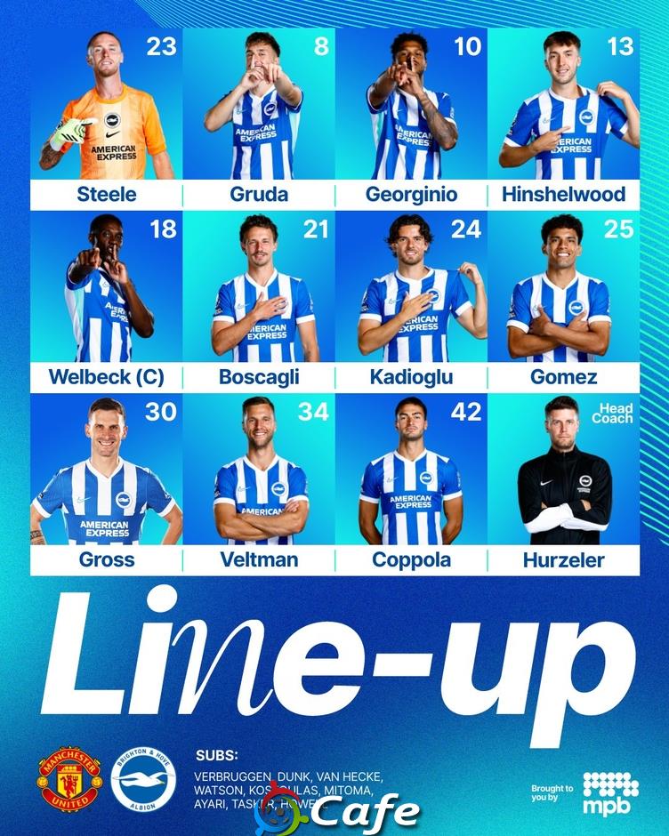 Tường thuật MU 1-2 Brighton