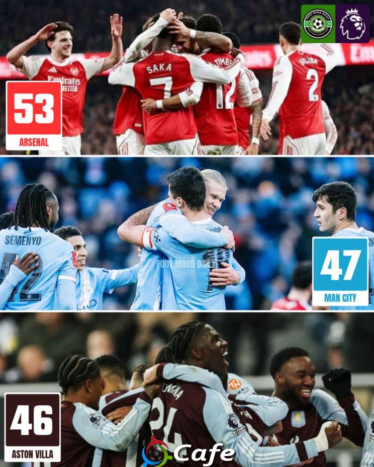 Chung kết Carabao Cup Man City vs Arsenal có ý nghĩa thế nào với Arteta? Chung kết Carabao Cup Man City vs Arsenal có ý nghĩa thế nào với Arteta?