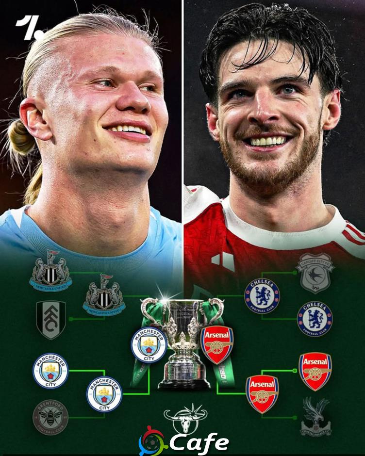 Chung kết Carabao Cup Man City vs Arsenal có ý nghĩa thế nào với Arteta? Chung kết Carabao Cup Man City vs Arsenal có ý nghĩa thế nào với Arteta?
