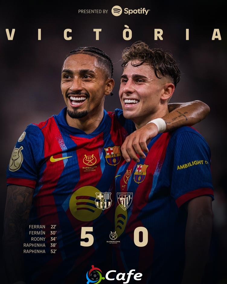 Kết quả Barca 5-0 Bilbao: Chiến thắng '5 sao' cho Barca