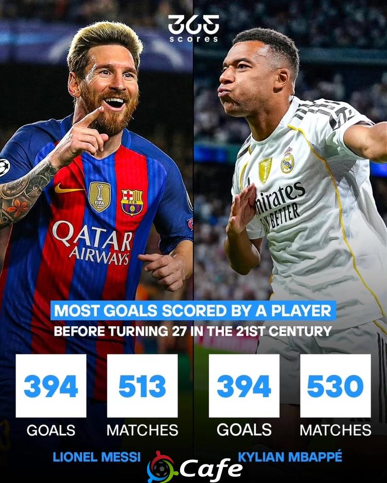 Kylian Mbappe đã 'xử' xong mốc 394 bàn của Lionel Messi