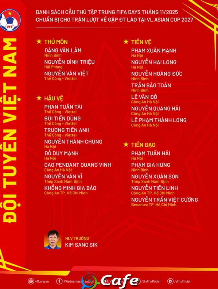 Danh sách ĐT Việt Nam: Nguyễn Xuân Son trở lại, không có Đỗ Hoàng Hên