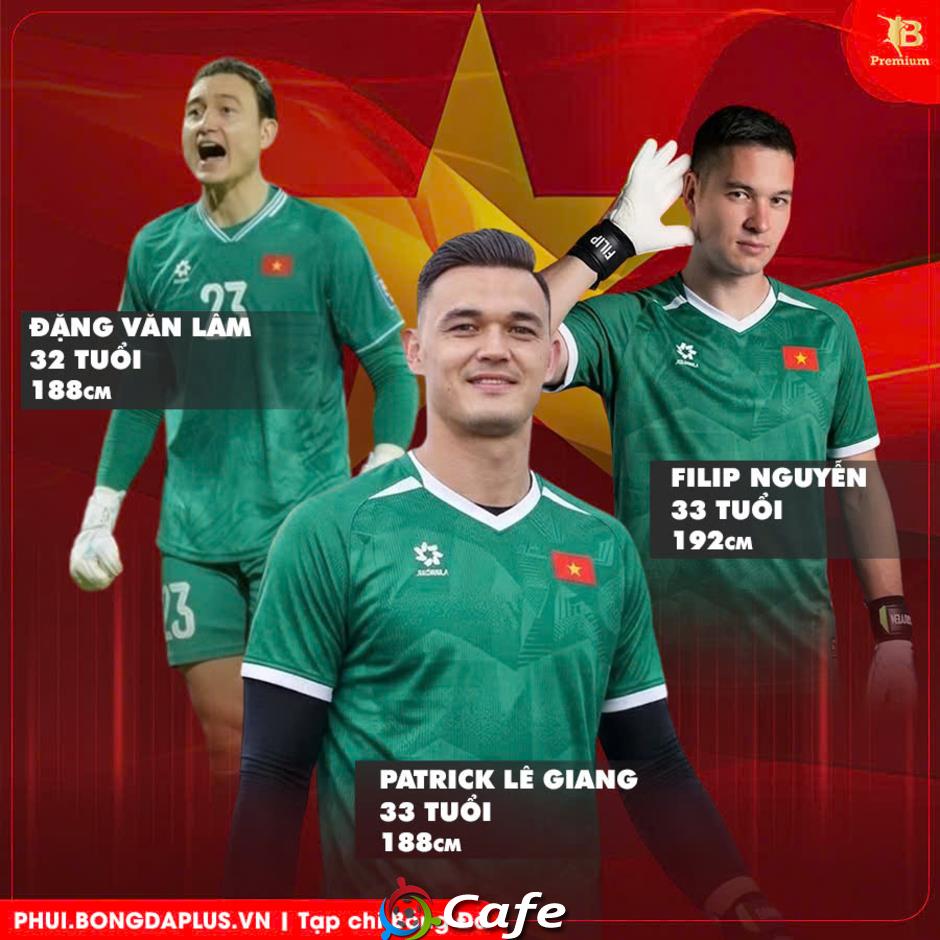 Danh sách triệu tập sơ bộ ĐT Việt Nam đấu Malaysia