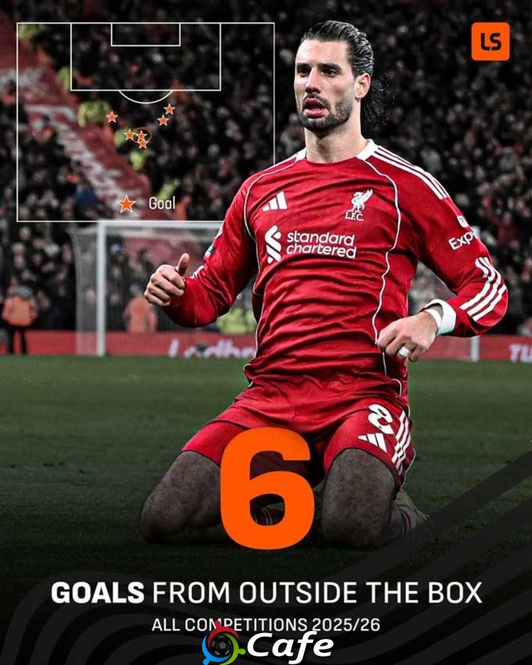 Dominik Szoboszlai: Từ người hùng thành tội đồ chỉ trong một buổi chiều điên rồ tại Anfield