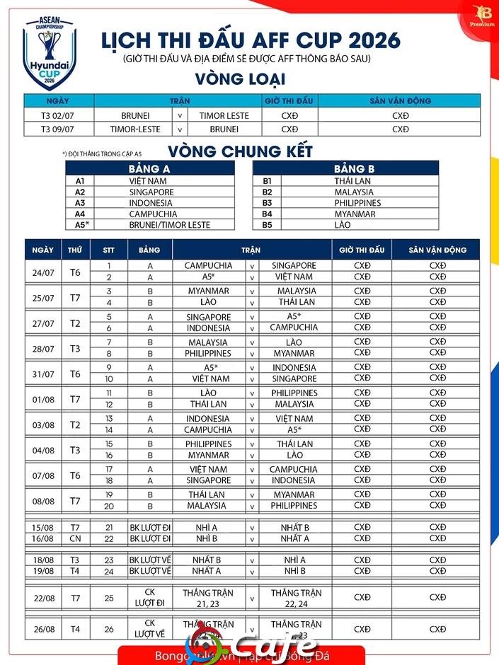 Lịch thi đấu ASEAN Hyundai Cup (AFF Cup) 2026:&nbsp;ĐT Việt Nam mở đầu nhẹ nhàng