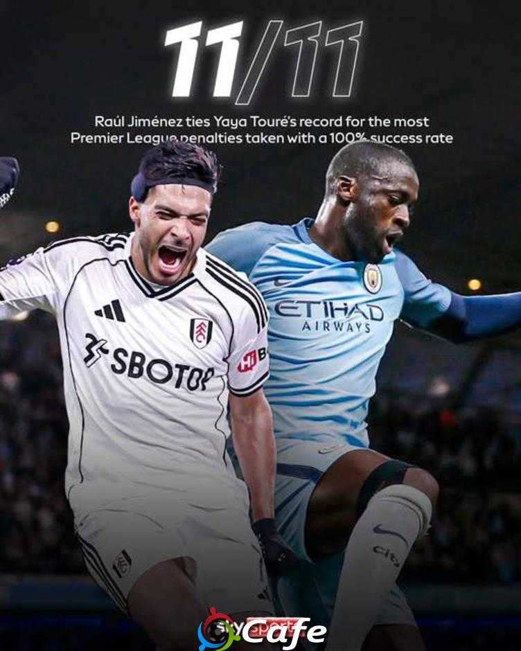 Raul Jimenez, 'vua 11m' mới của Premier League