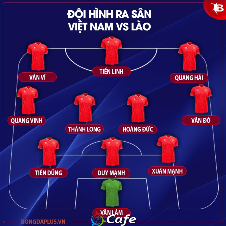 Xuân Son dự bị, HLV Kim Sang Sik nói không với thử nghiệm trước ĐT Lào Xuân Son dự bị, HLV Kim Sang Sik nói không với thử nghiệm trước ĐT Lào
