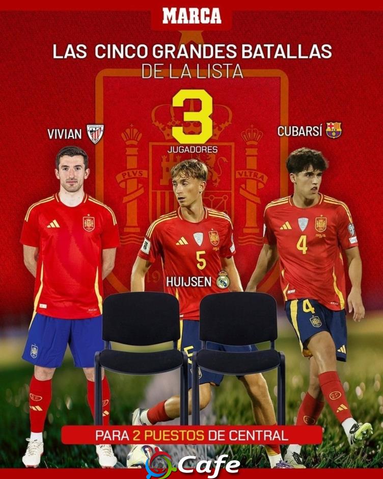 5 dấu hỏi cho Tây Ban Nha trước World Cup 2026