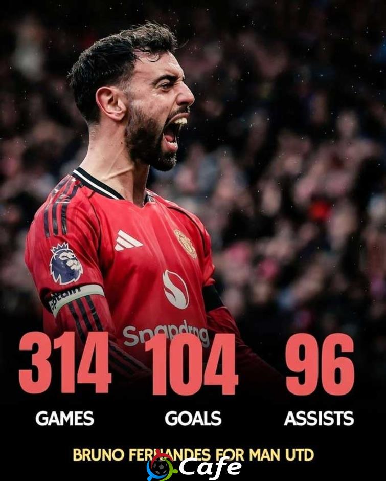 Bruno Fernandes vượt mặt Cristiano Ronaldo Bruno Fernandes vượt mặt Cristiano Ronaldo