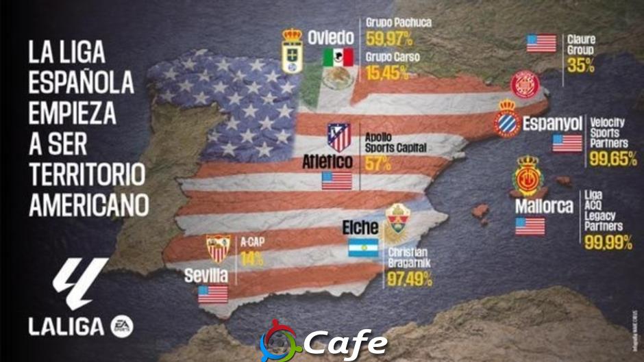 Atletico vs Espanyol: ‘Derby nước Mỹ’ trong lòng La Liga