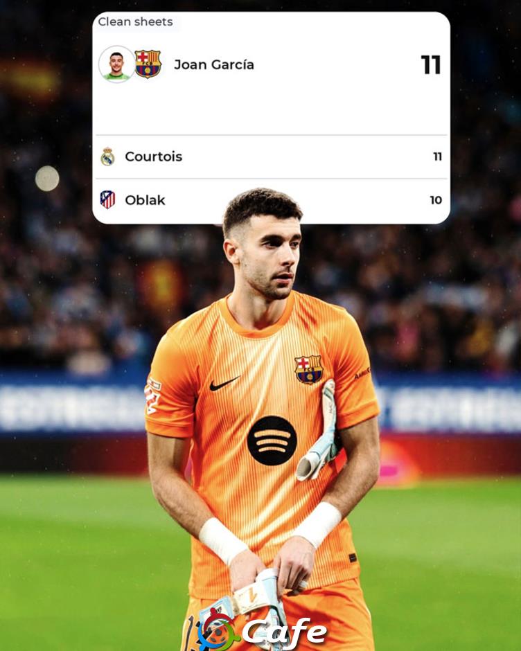 Barca đang sống nhờ phép cộng Lamine Yamal + Joan Garcia