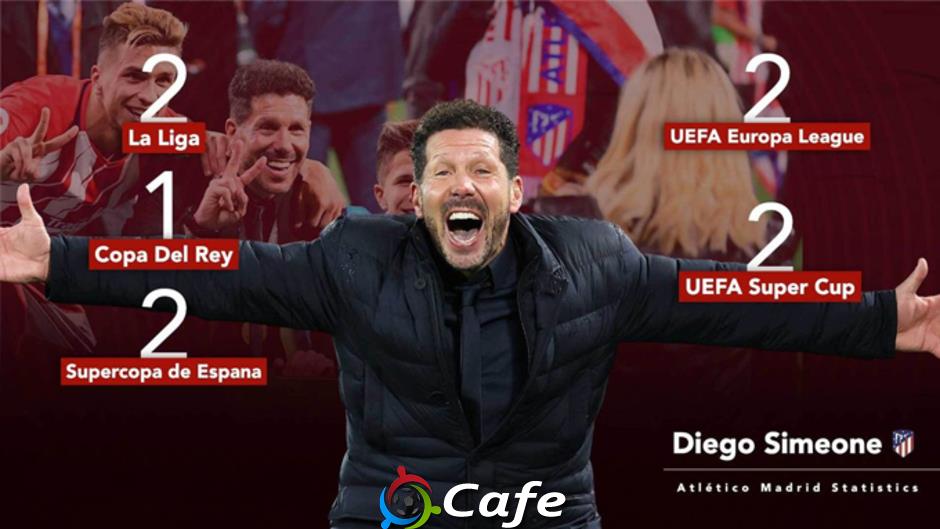 Diego Simeone rời Atletico Madrid vào cuối mùa 2025/26
