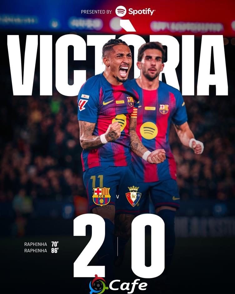 Kết quả Barca 2-0 Osasuna: Show diễn của Raphinha Kết quả Barca 2-0 Osasuna: Show diễn của Raphinha