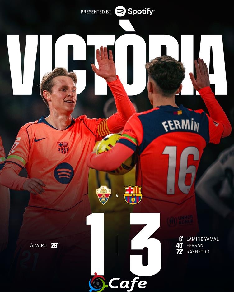 Kết quả Elche 1-3 Barcelona: Barca hơn Real 4 điểm