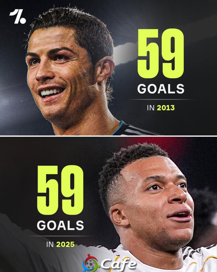 Kylian Mbappe suýt phá kỷ lục của Ronaldo nếu không bị VAR ngăn cản Kylian Mbappe suýt phá kỷ lục của Ronaldo nếu không bị VAR ngăn cản