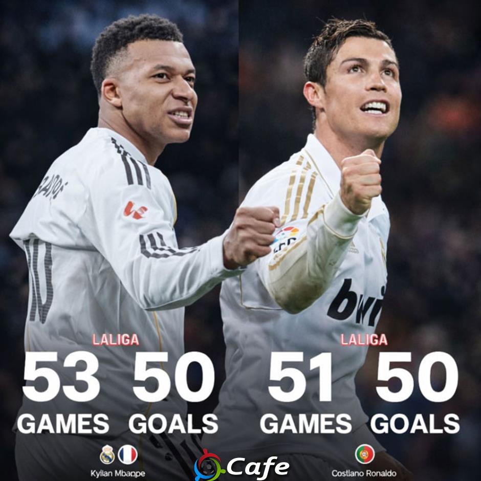 Kylian Mbappe suýt phá thêm một kỷ lục của Ronaldo tại Real