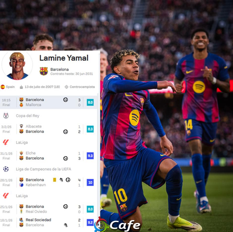 Lamine Yamal vượt kỷ lục của Mbappe, tiếp đà thăng hoa khó tin
