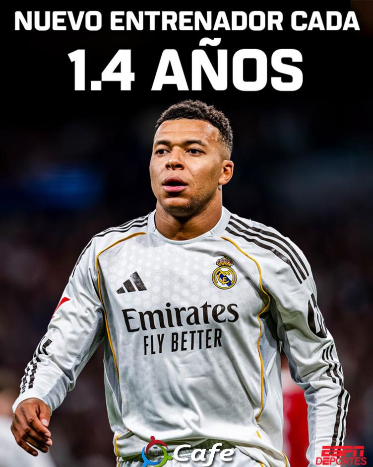 Mbappe tới đâu, HLV ở đó bị sa thải': Trùng hợp đáng ngờ hay lời nguyền siêu sao?