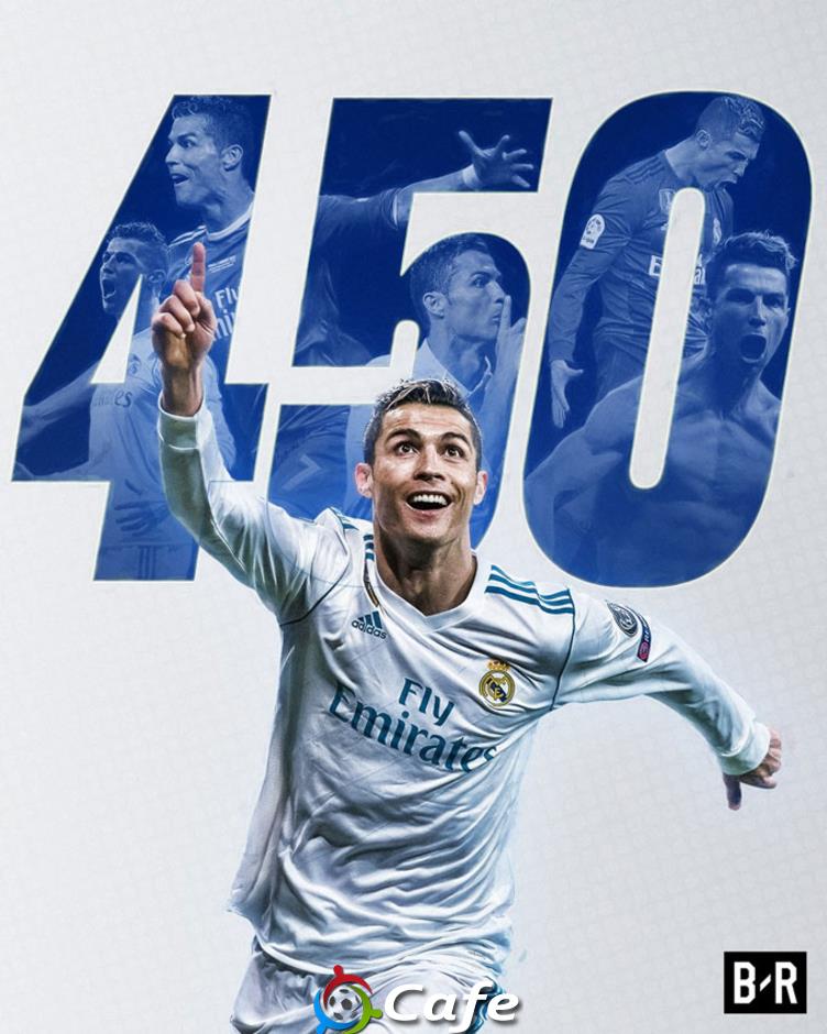Phía trước Kylian Mbappe còn những kỷ lục gì của Cristiano Ronaldo? Phía trước Kylian Mbappe còn những kỷ lục gì của Cristiano Ronaldo?