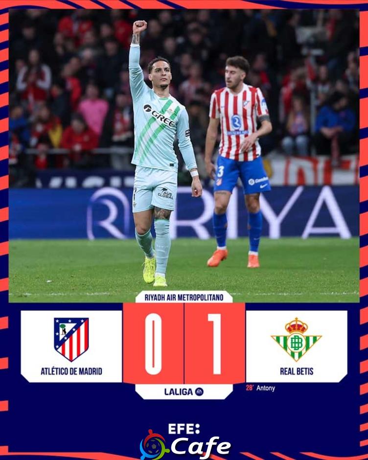 Real Madrid thắng nhờ Mbappe, Atletico thua vì siêu phẩm của Antony Real Madrid thắng nhờ Mbappe, Atletico thua vì siêu phẩm của Antony