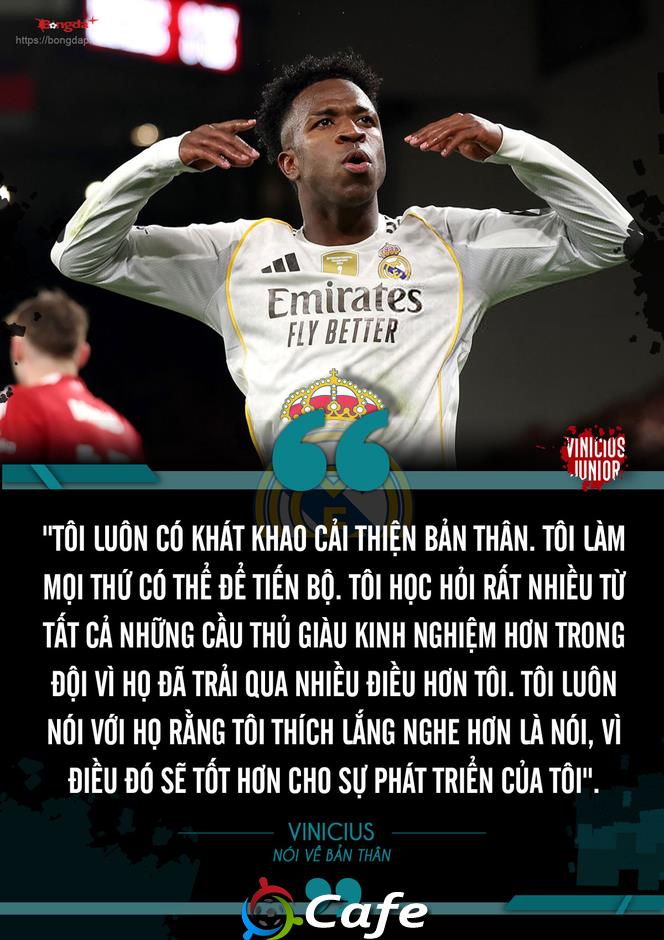 Vinicius Junior: Từ vị thế đua Quả Bóng Vàng đến 'mất dạng' tại Real Madrid Vinicius Junior: Từ vị thế đua Quả Bóng Vàng đến 'mất dạng' tại Real Madrid