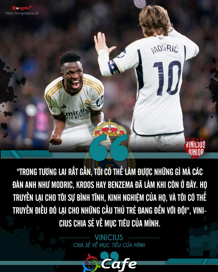 Vinicius Junior: Từ vị thế đua Quả Bóng Vàng đến 'mất dạng' tại Real Madrid Vinicius Junior: Từ vị thế đua Quả Bóng Vàng đến 'mất dạng' tại Real Madrid