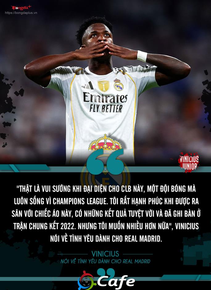 Vinicius Junior: Từ vị thế đua Quả Bóng Vàng đến 'mất dạng' tại Real Madrid Vinicius Junior: Từ vị thế đua Quả Bóng Vàng đến 'mất dạng' tại Real Madrid