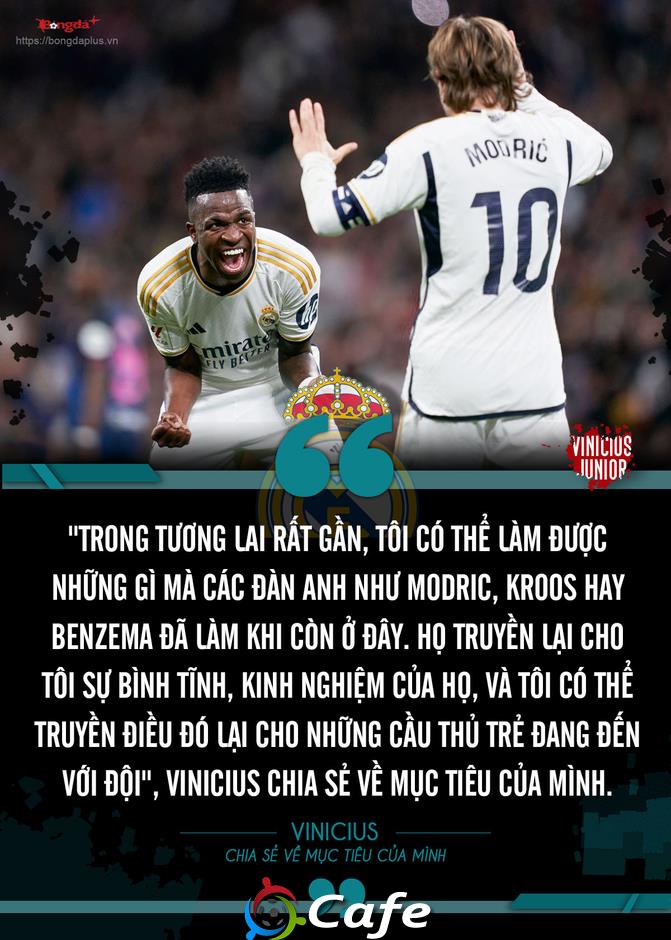 Vinicius Junior: Từ vị thế đua Quả Bóng Vàng đến 'mất dạng' tại Real Madrid Vinicius Junior: Từ vị thế đua Quả Bóng Vàng đến 'mất dạng' tại Real Madrid