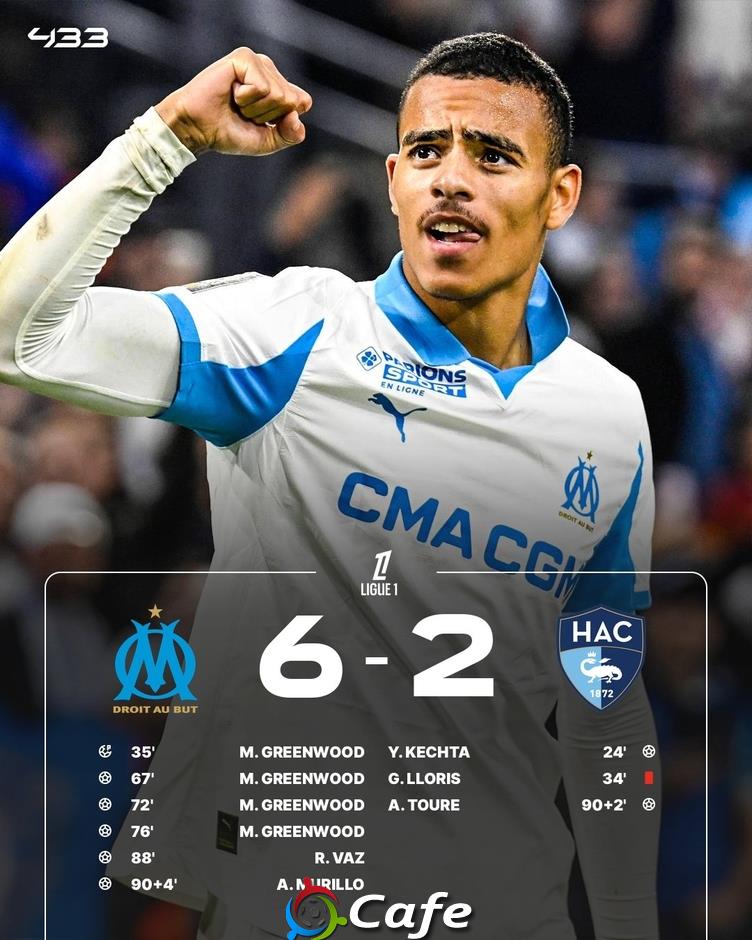 Mason Greenwood nhận điểm 9,9 sau cú poker vào lưới Le Havre Mason Greenwood nhận điểm 9,9 sau cú poker vào lưới Le Havre