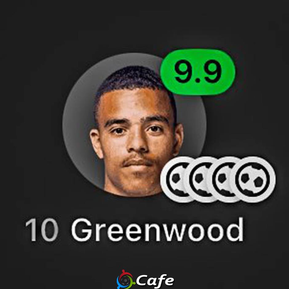 Mason Greenwood nhận điểm 9,9 sau cú poker vào lưới Le Havre Mason Greenwood nhận điểm 9,9 sau cú poker vào lưới Le Havre