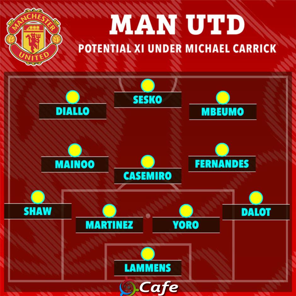 4 cách xếp đội hình MU duới thời Carrick