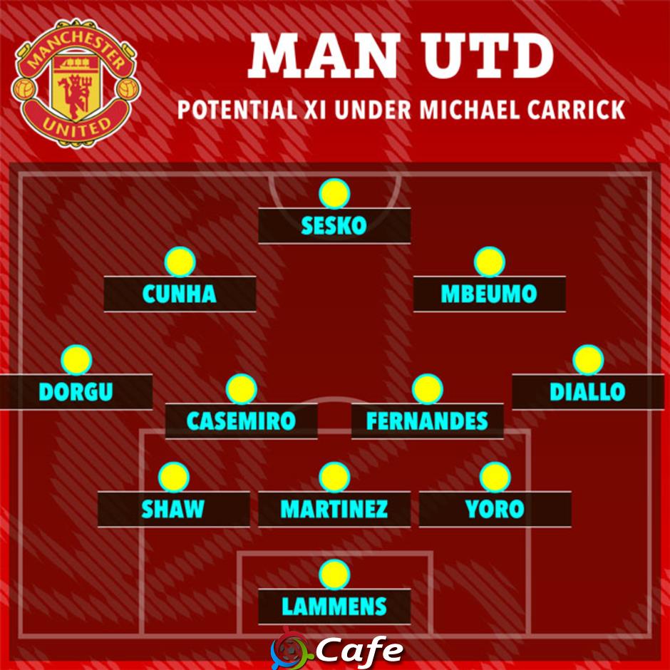 4 cách xếp đội hình MU duới thời Carrick