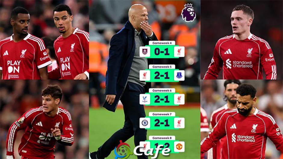 5 điều đáng chờ đợi tại Premier League cuối tuần này