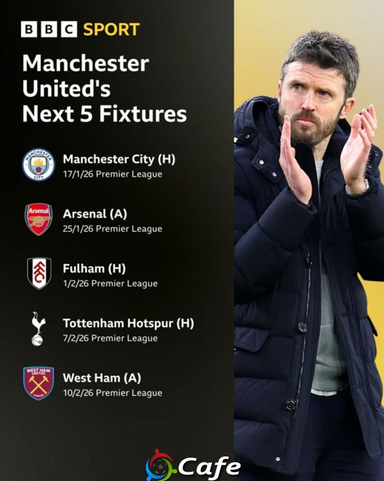 5 trận đầu tiên của Michael Carrick tại MU: Kịch bản ác mộng đang dần hiện ra