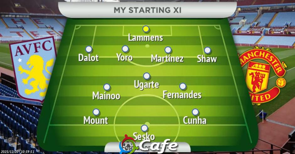 Amorim lần đầu dùng sơ đồ 4-3-3 tại MU khi đối đầu Aston Villa?