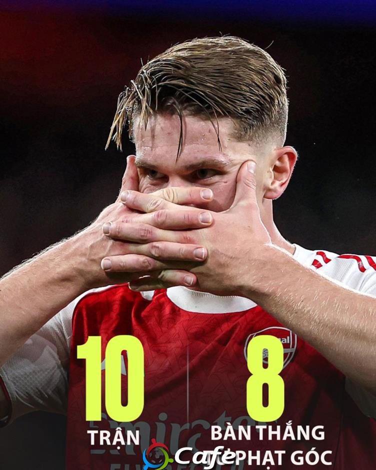 Arsenal lập kỷ lục chưa từng có trong lịch sử Premier League sau chiến thắng trước Burnley