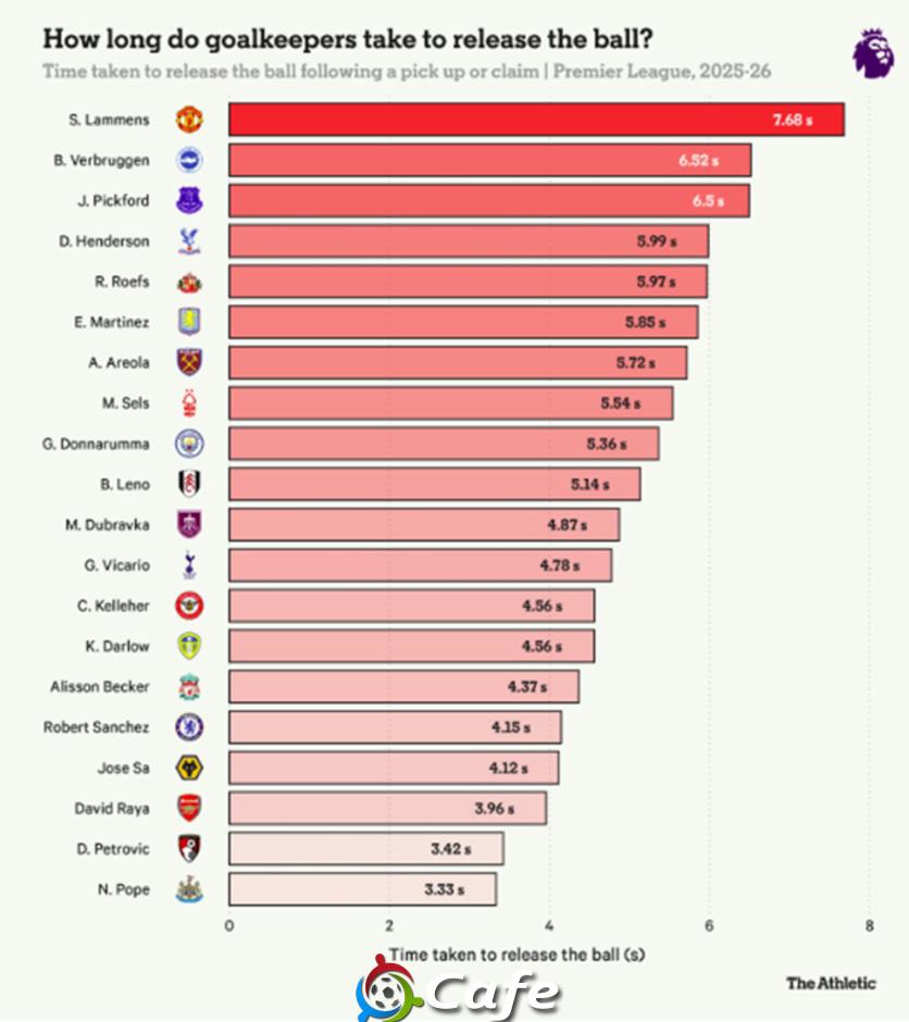 Arsenal mang nỗi oan Thị Kính!
