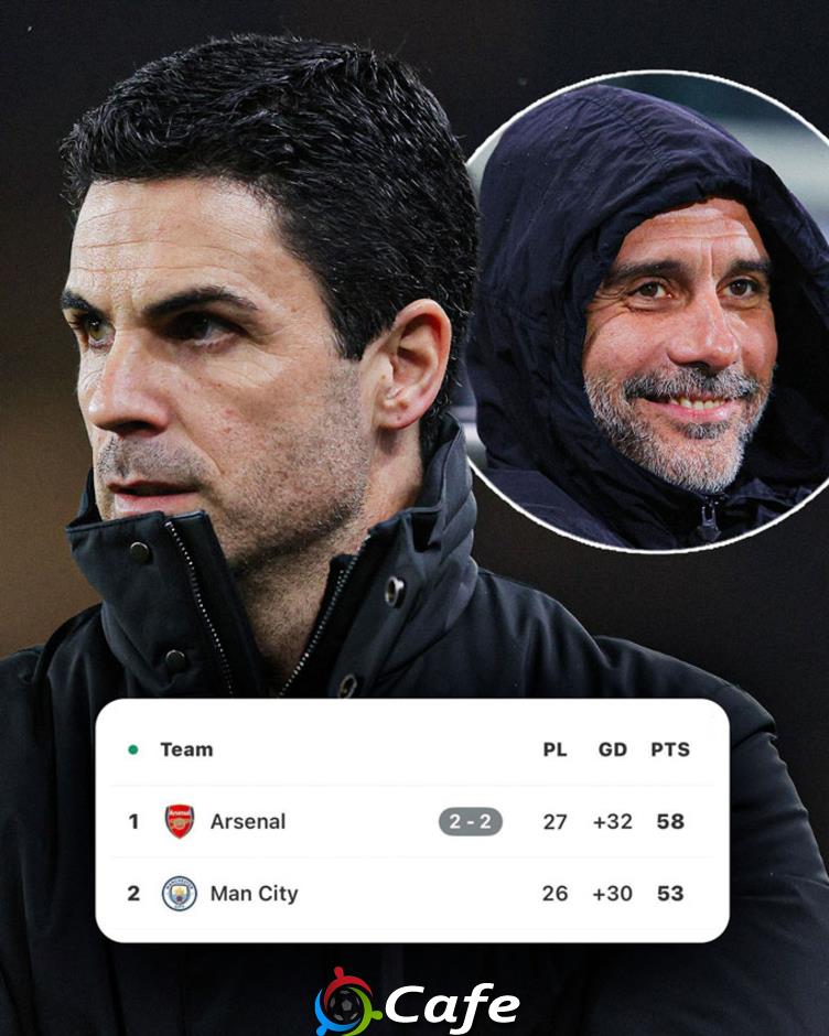 Arsenal: Nhà vô địch tương lai hay 'nhà vua' mong manh nhất thập kỷ?