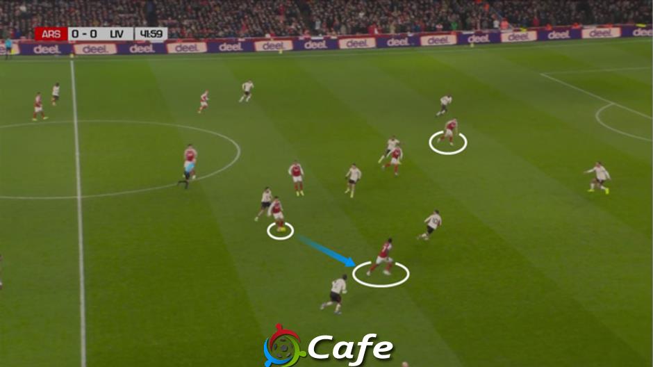 Arsenal thất bại toàn tập với Gyokeres
