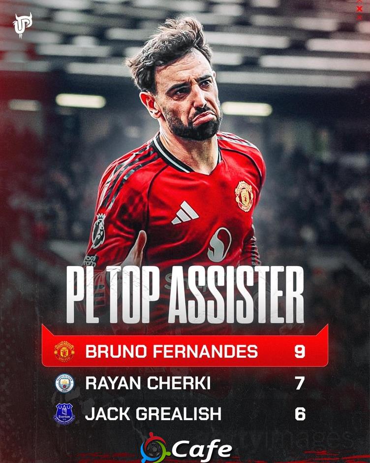 Bruno Fernandes có thể phá kỷ lục kiến tạo tại Premier League